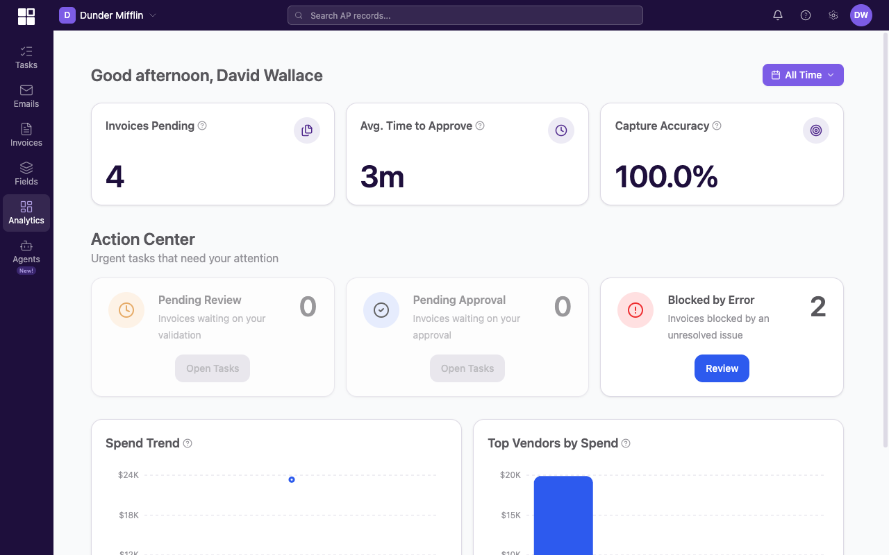 Dashboard for the current entity showing KPI cards, the Action Center, and Spend Trend + Top Vendors charts